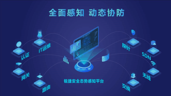 共筑安全基石 銳捷網(wǎng)絡2020安全產(chǎn)品戰(zhàn)略發(fā)布會圓滿舉行，以網(wǎng)絡融合安全引領行業(yè)新航向